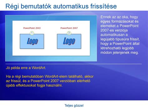 startapró|Hirdetések automatikus frissítése 